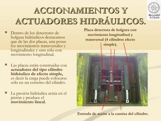 ACCIONAMIENTOS Y
      ACTUADORES HIDRÁULICOS.
                                            Placa detectora de holgura con
   Dentro de los detectores de                movimiento longitudinal y
    holgura hidráulicos destacamos           transversal (4 cilindros efecto
    que de las dos placas, una posee
    los movimientos transversales y                     simple).
    longitudinales y otra sólo con
    movimiento longitudinal.

   Las placas están construidas con
    actuadores del tipo cilindro
    hidráulico de efecto simple,
    es decir la carga puede colocarse
    sólo en un extremo del cilindro.

   La presión hidráulica actúa en el
    pistón y produce el
    movimiento lineal.

                                        Entrada de aceite a la camisa del cilindro.
 