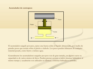 Acumulador de contrapeso




El acumulador cargado por peso, ejerce una fuerza sobre el líquido almacenado, por medio de
grandes pesos que actúan sobre el pistón o émbolo. Los pesos pueden fabricarse de cualquier
material pesado, como hierro e incluso agua.

Generalmente los acumuladores cargados por peso son de gran tamaño, en algunos casos su
capacidad es de varios cientos de litros. Pueden prestar servicio a varios sistemas hidráulicos al
mismo tiempo y usualmente son utilizados en fábricas y sistemas hidráulicos centrales.
 