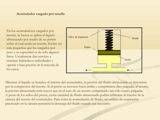 Acumulador cargado por muelle



En los acumuladores cargados por
resorte, la fuerza se aplica al líquido
almacenado por medio de un pistón
sobre el cual actúa un resorte. Suelen ser
más pequeños que los cargados por
peso y su capacidad es de sólo algunos
litros. Usualmente dan servicio a
sistemas hidráulicos individuales y
operan a baja presión en la mayoría de
los casos.


Mientras el líquido se bombea al interior del acumulador, la presión del fluido almacenado se determina
por la compresión del resorte. Si el pistón se moviese hacia arriba y comprimiera diez pulgadas al resorte,
la presión almacenada sería mayor que en el caso de un resorte comprimido tan sólo cuatro pulgadas.
A pesar de los sellos del pistón, cierta cantidad de fluido almacenado podría infiltrarse al interior de la
cámara del resorte del acumulador. Para evitar la acumulación de fluido, un orificio de respiración
practicado en la cámara permitirá la descarga del fluido cuando sea necesario.
 