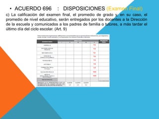• ACUERDO 696 : DISPOSICIONES (Examen Final)
c) La calificación del examen final, el promedio de grado y, en su caso, el
promedio de nivel educativo, serán entregados por los docentes a la Dirección
de la escuela y comunicados a los padres de familia o tutores, a más tardar el
último día del ciclo escolar. (Art. 9)
7.0
7.0
7.0
7.0
7.0
10.0
10.0
7.0
7.0
 