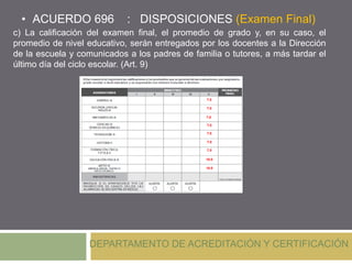 • ACUERDO 696 : DISPOSICIONES (Examen Final)
DEPARTAMENTO DE ACREDITACIÓN Y CERTIFICACIÓN
c) La calificación del examen final, el promedio de grado y, en su caso, el
promedio de nivel educativo, serán entregados por los docentes a la Dirección
de la escuela y comunicados a los padres de familia o tutores, a más tardar el
último día del ciclo escolar. (Art. 9)
7.0
7.0
7.0
7.0
7.0
10.0
10.0
7.0
7.0
 