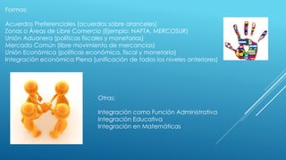 Formas:
Acuerdos Preferenciales (acuerdos sobre aranceles)
Zonas o Áreas de Libre Comercio (Ejemplo: NAFTA, MERCOSUR)
Unión Aduanera (políticas fiscales y monetarias)
Mercado Común (libre movimiento de mercancías)
Unión Económica (políticas económica, fiscal y monetaria)
Integración económica Plena (unificación de todos los niveles anteriores)
Otras:
Integración como Función Administrativa
Integración Educativa
Integración en Matemáticas
 
