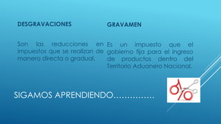 SIGAMOS APRENDIENDO……………
DESGRAVACIONES
Son las reducciones en
impuestos que se realizan de
manera directa o gradual.
GRAVAMEN
Es un impuesto que el
gobierno fija para el ingreso
de productos dentro del
Territorio Aduanero Nacional.
 