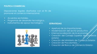 POLITICA COMERCIAL
Disposiciones legales diseñadas con el fin de
promover el comercio internacional.
• Acuerdos sectoriales.
• Programas de desarrollo tecnológico.
• Instrumentos de apoyo tecnológico. ESTRATEGIAS
• Apertura de las Importaciones.
• Modernización del sector productivo.
• Internacionalización de la economía.
• Creación del Consejo Superior de Comercio
exterior.
• Creación del Ministerio de Comercio Exterior.
• Creación de Procolombia.
• Creación del Banco de Comercio Exterior.
 