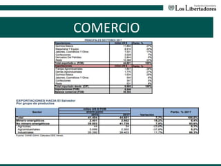 COMERCIO
 