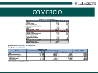 COMERCIO
 