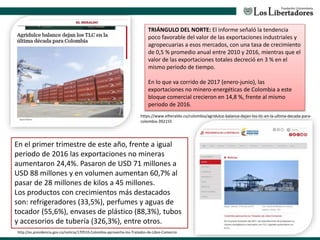 TRIÁNGULO DEL NORTE: El informe señaló la tendencia
poco favorable del valor de las exportaciones industriales y
agropecuarias a esos mercados, con una tasa de crecimiento
de 0,5 % promedio anual entre 2010 y 2016, mientras que el
valor de las exportaciones totales decreció en 3 % en el
mismo periodo de tiempo.
En lo que va corrido de 2017 (enero-junio), las
exportaciones no minero-energéticas de Colombia a este
bloque comercial crecieron en 14,8 %, frente al mismo
periodo de 2016.
https://www.elheraldo.co/colombia/agridulce-balance-dejan-los-tlc-en-la-ultima-decada-para-
colombia-392155
En el primer trimestre de este año, frente a igual
periodo de 2016 las exportaciones no mineras
aumentaron 24,4%. Pasaron de USD 71 millones a
USD 88 millones y en volumen aumentan 60,7% al
pasar de 28 millones de kilos a 45 millones.
Los productos con crecimientos más destacados
son: refrigeradores (33,5%), perfumes y aguas de
tocador (55,6%), envases de plástico (88,3%), tubos
y accesorios de tubería (326,3%), entre otros.
http://es.presidencia.gov.co/noticia/170510-Colombia-aprovecha-los-Tratados-de-Libre-Comercio
 