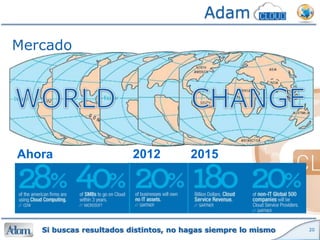 Adam
Mercado




Ahora                    2012          2015




   Si buscas resultados distintos, no hagas siempre lo mismo   20
 