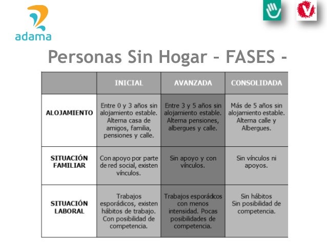 Las hierbas del alcoholismo por los correos
