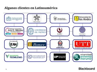 Blackboard ana 2024 g mendez