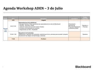 Blackboard ana 2024 g mendez