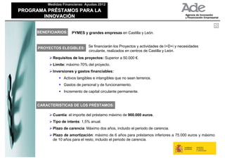 Medidas Financieras: Ayudas 2012
           Medidas Financieras: Ayudas 2012
PROGRAMA PRÉSTAMOS PARA LA
PROGRAMA PRÉSTAMOS PARA LA
       INNOVACIÓN
       INNOVACIÓN


     BENEFICIARIOS:      PYMES y grandes empresas en Castilla y León.



      PROYECTOS ELEGIBLES: Se financiarán los Proyectos y actividades de I+D+i y necesidades
                           circulante, realizados en centros de Castilla y León.
              Requisitos de los proyectos: Superior a 50.000 €.
              Límite: máximo 70% del proyecto.
              Inversiones y gastos financiables:
                    Activos tangibles e intangibles que no sean terrenos.
                    Gastos de personal y de funcionamiento.
                    Incremento de capital circulante permanente.


     CARACTERISTICAS DE LOS PRÉSTAMOS:

              Cuantía: el importe del préstamo máximo de 900.000 euros.
              Tipo de interés: 1,5% anual.
              Plazo de carencia: Máximo dos años, incluido el periodo de carencia.
              Plazo de amortización: máximo de 6 años para préstamos inferiores a 75.000 euros y máximo
              de 10 años para el resto, incluido el periodo de carencia.
 