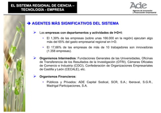 EL SISTEMA REGIONAL DE CIENCIA –
EL SISTEMA REGIONAL DE CIENCIA –
      TECNOLOGÍA - EMPRESA
      TECNOLOGÍA - EMPRESA


          AGENTES MÁS SIGNIFICATIVOS DEL SISTEMA

              Las empresas con departamentos y actividades de I+D+I:
                •   El 1,39% de las empresas (sobre unas 166.000 en la región) ejecutan algo
                    más del 65% del gasto empresarial regional en I+D.
                •   El 17,66% de las empresas de más de 10 trabajadores son innovadoras
                    (1.358 empresas).

              Organismos Intermedios: Fundaciones Generales de las Universidades, Oficinas
              de Transferencia de los Resultados de la Investigación (OTRI), Cámaras Oficiales
              de Comercio e Industria (COCI), Confederación de Organizaciones Empresariales
              de Castilla y León (CECALE), etc.

              Organismos Financieros:
                •   Públicos y Privados: ADE Capital Sodical, SCR, S.A.; Iberaval, S.G.R.,
                    Madrigal Participaciones, S.A.
 