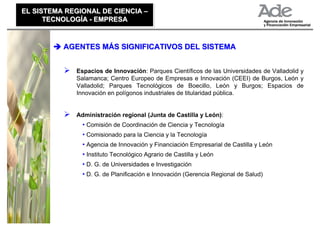 EL SISTEMA REGIONAL DE CIENCIA –
EL SISTEMA REGIONAL DE CIENCIA –
      TECNOLOGÍA - EMPRESA
      TECNOLOGÍA - EMPRESA


          AGENTES MÁS SIGNIFICATIVOS DEL SISTEMA


             Espacios de Innovación: Parques Científicos de las Universidades de Valladolid y
             Salamanca; Centro Europeo de Empresas e Innovación (CEEI) de Burgos, León y
             Valladolid; Parques Tecnológicos de Boecillo, León y Burgos; Espacios de
             Innovación en polígonos industriales de titularidad pública.


             Administración regional (Junta de Castilla y León):
               • Comisión de Coordinación de Ciencia y Tecnología
               • Comisionado para la Ciencia y la Tecnología
               • Agencia de Innovación y Financiación Empresarial de Castilla y León
               • Instituto Tecnológico Agrario de Castilla y León
               • D. G. de Universidades e Investigación
               • D. G. de Planificación e Innovación (Gerencia Regional de Salud)
 