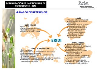 ACTUALIZACIÓN DE LA ERIDI PARA EL
ACTUALIZACIÓN DE LA ERIDI PARA EL
       PERIODO 2011 - 2013
       PERIODO 2011 - 2013


           MARCO DE REFERENCIA
 