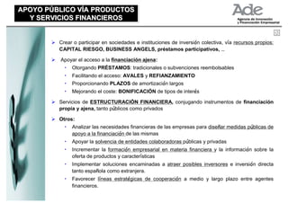 APOYO PÚBLICO VÍA PRODUCTOS
APOYO PÚBLICO VÍA PRODUCTOS
  Y SERVICIOS FINANCIEROS
   Y SERVICIOS FINANCIEROS


         Crear o participar en sociedades e instituciones de inversión colectiva, vía recursos propios:
         CAPITAL RIESGO, BUSINESS ANGELS, préstamos participativos, …

         Apoyar el acceso a la financiación ajena:
           •   Otorgando PRÉSTAMOS: tradicionales o subvenciones reembolsables
           •   Facilitando el acceso: AVALES y REFIANZAMIENTO
           •   Proporcionando PLAZOS de amortización largos
           •   Mejorando el coste: BONIFICACIÓN de tipos de interés

         Servicios de ESTRUCTURACIÓN FINANCIERA, conjugando instrumentos de financiación
         propia y ajena, tanto públicos como privados

         Otros:
           •   Analizar las necesidades financieras de las empresas para diseñar medidas públicas de
               apoyo a la financiación de las mismas
           •   Apoyar la solvencia de entidades colaboradoras públicas y privadas
           •   Incrementar la formación empresarial en materia financiera y la información sobre la
               oferta de productos y características
           •   Implementar soluciones encaminadas a atraer posibles inversores e inversión directa
               tanto española como extranjera.
           •   Favorecer líneas estratégicas de cooperación a medio y largo plazo entre agentes
               financieros.
 
