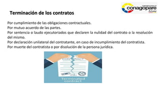 Terminación de los contratos
Por cumplimiento de las obligaciones contractuales.
Por mutuo acuerdo de las partes.
Por sentencia o laudo ejecutoriados que declaren la nulidad del contrato o la resolución
del mismo.
Por declaración unilateral del contratante, en caso de incumplimiento del contratista.
Por muerte del contratista o por disolución de la persona jurídica.
 