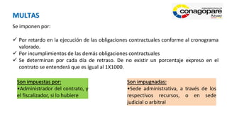 MULTAS
Son impuestas por:
•Administrador del contrato, y
el fiscalizador, si lo hubiere
Son impugnadas:
•Sede administrativa, a través de los
respectivos recursos, o en sede
judicial o arbitral
Se imponen por:
✓ Por retardo en la ejecución de las obligaciones contractuales conforme al cronograma
valorado.
✓ Por incumplimientos de las demás obligaciones contractuales
✓ Se determinan por cada día de retraso. De no existir un porcentaje expreso en el
contrato se entenderá que es igual al 1X1000.
 