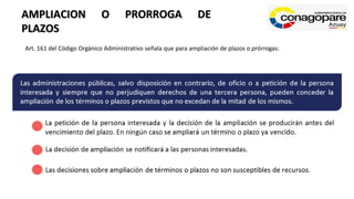 AMPLIACION O PRORROGA DE
PLAZOS
Art. 161 del Código Orgánico Administrativo señala que para ampliación de plazos o prórrogas:
 