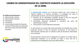 CAMBIO DE ADMINISTRADOR DEL CONTRATO DURANTE LA EJECUCIÓN
DE LA OBRA
Se notificará formalmente a:
1) Administrador saliente,
2) Administrador entrante,
3) Contratista,
4) Fiscalizador
5) Usuario administrador del Portal de
Compras Públicas (para la habilitación
del nuevo usuario del administrador
entrante).
El administrador saliente, en un término máximo de 5 días, emitirá un
informe dirigido a la máxima autoridad o su delegado con copia al
administrador entrante, con mínimo la siguiente información:
1. Resumen de las actividades realizadas durante la fase de ejecución
contractual hasta el momento de entrega del informe.
2. Actividades relevantes pendientes a considerar por parte del
administrador entrante.
3. Conclusiones y recomendaciones puntuales.
En este informe se anexará toda la documentación de respaldo que se haya
producido durante la fase de ejecución contractual, la cual pasará al
administrador entrante para su custodia y toma de decisiones relacionadas
con el contrato.
El administrador saliente tiene la obligación de publicar en el SOCE toda la
información relevante, en un término no mayor a cinco días de la
notificación de la designación del nuevo administrador.
 