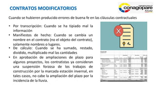 CONTRATOS MODIFICATORIOS
• Por transcripción: Cuando se ha tipiado mal la
información
• Manifiestos de hecho: Cuando se cambia un
nombre en el contrato (no el objeto del contrato),
solamente nombres o lugares.
• De cálculo: Cuando se ha sumado, restado,
dividido, multiplicado mal las cantidades
• En aprobación de ampliaciones de plazo para
algunos proyectos, los contratistas ya consideran
una suspensión forzosa de los trabajos de
construcción por la marcada estación invernal, en
tales casos, no cabe la ampliación del plazo por la
incidencia de la lluvia.
Cuando se hubieren producido errores de buena fe en las cláusulas contractuales
 