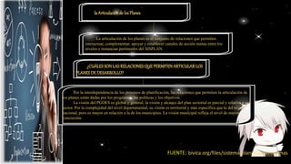 bivica.org/files/sistema-planificacion-normas
la Articulaciónde losPlanes
La articulación de los planes es el conjunto de relaciones que permiten
interactuar, complementar, apoyar y establecer canales de acción mutua entre los
niveles e instancias pertinentes del SISPLAN.
¿CUÁLESSONLAS RELACIONESQUEPERMITENARTICULARLOS
PLANESDE DESARROLLO?
Por la interdependencia de los procesos de planificación, las relaciones que permiten la articulación de
los planes están dadas por los programas, las políticas y los objetivos.
La visión del PGDES es global y general; la visión y alcance del plan sectorial es parcial y relativa a su
sector. Por la complejidad del nivel departamental, su visión es territorial y más específica que la del nivel
nacional, pero es mayor en relación a la de los municipios. La visión municipal refleja el nivel de mayor
concreción.
FUENTE:
 