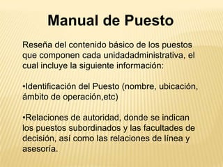 Manual de Puesto
Reseña del contenido básico de los puestos
que componen cada unidadadministrativa, el
cual incluye la siguiente información:

•Identificación del Puesto (nombre, ubicación,
ámbito de operación,etc)

•Relaciones de autoridad, donde se indican
los puestos subordinados y las facultades de
decisión, así como las relaciones de línea y
asesoría.
 