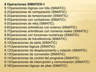 9 Operaciones SIMATIC9-1
9.1Operaciones lógicas con bits (SIMATIC)
9.2Operaciones de comparación (SIMATIC)
9.3Operaciones de temporización (SIMATIC)
9.4Operaciones con contadores (SIMATIC)
9.5Operaciones de reloj (SIMATIC)
9.6Operaciones aritméticas con enteros (SIMATIC)
9.7Operaciones aritméticas con números reales (SIMATIC)
9.8Operaciones con funciones numéricas (SIMATIC)
9.9Operaciones de transferencia (SIMATIC)
9.10Operaciones de tabla (SIMATIC)
9.11Operaciones lógicas (SIMATIC)
9.12Operaciones de desplazamiento y rotación (SIMATIC)
9.13Operaciones de conversión (SIMATIC)
9.14Operaciones de control del programa (SIMATIC)
9.15Operaciones de interrupción y comunicación (SIMATIC)
9.16Operaciones lógicas de pilas (SIMATIC)
 