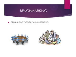 BENCHMARKING
 ES UN NUEVO ENFOQUE ADMINISTRATIVO
 