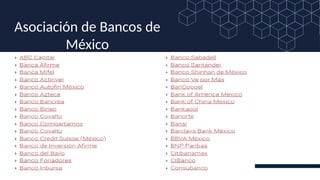 Asociación de Bancos de
México
 