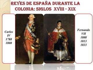 Fernando
Carlos
            VII
  IV
           1808
 1788
           1813
 1808
           1833
 