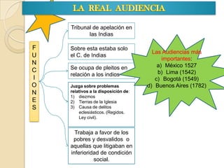 Tribunal de apelación en
           las Indias

F   Sobre esta estaba solo
                                       Las Audiencias más
U   el C. de Indias
                                           importantes:
N                                        a) México 1527
C   Se ocupa de pleitos en
    relación a los indios                b) Lima (1542)
I                                       c) Bogotá (1549)
O   Juzga sobre problemas            d) Buenos Aires (1782)
N   relativos a la disposición de:
    1) diezmos
E   2) Tierras de la Iglesia
S   3) Causa de delitos
        eclesiásticos. (Regidos.
        Ley civil).


      Trabaja a favor de los
     pobres y desvalidos o
    aquellas que litigaban en
    inferioridad de condición
              social.
 