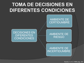 El estilo analítico para tomar decisiones se caracteriza por una gran tolerancia a la ambigüedad, combinada con una forma racional de pensar. Estas personas prefieren tener la información completas antes de tener que tomar una decisión. En consecuencia analizan cuidadosamente muchas alternativas.Robbins, Sthephen (2002) pag.127.