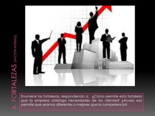 Enumerar las fortalezas, respondiendo a: ¿Cómo permite esta fortaleza
que la empresa satisfaga necesidades de los clientes? ¿Acaso eso
permite que seamos diferentes o mejores que la competencia?
 