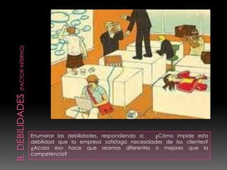 Enumerar las debilidades, respondiendo a: ¿Cómo impide esta
debilidad que la empresa satisfaga necesidades de los clientes?
¿Acaso eso hace que seamos diferentes o mejores que la
competencia?
 