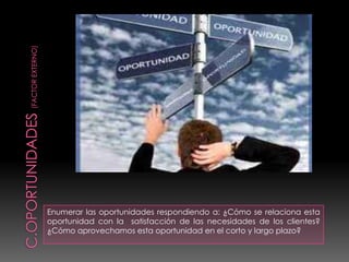 Enumerar las oportunidades respondiendo a: ¿Cómo se relaciona esta
oportunidad con la satisfacción de las necesidades de los clientes?
¿Cómo aprovechamos esta oportunidad en el corto y largo plazo?
 