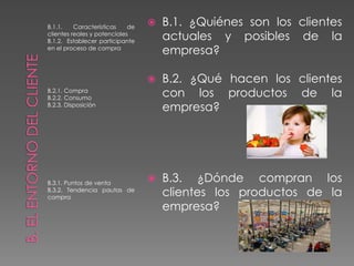 B.1.1. Características de
clientes reales y potenciales
B.1.2. Establecer participante
en el proceso de compra
B.2.1. Compra
B.2.2. Consumo
B.2.3. Disposición
B.3.1. Puntos de venta
B.3.2. Tendencia pautas de
compra
 B.1. ¿Quiénes son los clientes
actuales y posibles de la
empresa?
 B.2. ¿Qué hacen los clientes
con los productos de la
empresa?
 B.3. ¿Dónde compran los
clientes los productos de la
empresa?
 
