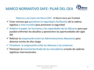 MARCO NORMATIVO SAFE: PILAR DEL OEA
Objetivos y principios del Marco SAFE . El Marco tiene por finalidad
✓ Crear normas que garanticen la seguridad y facilitación de la cadena
logística a nivel mundial para promover la seguridad
✓ Ampliar el papel, las funciones y las capacidades de las Aduanas para que
puedan enfrentar los desafíos y aprovechen las oportunidades del siglo
XXI
✓ Reforzar la cooperación entre las Administraciones Aduaneras para
detectar envíos de alto riesgo
✓ Fortalecer la cooperación entre las Aduanas y las empresas
✓ Promover el movimiento fluido de las mercaderías a través de cadenas
logísticas internacionales.
Expertos en Gestion Aduanera y
Certificacion OEA
11
 