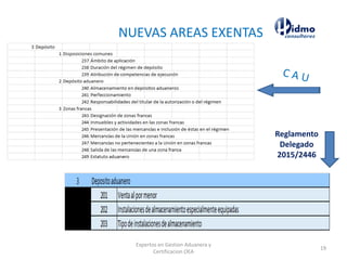 NUEVAS AREAS EXENTAS
Expertos en Gestion Aduanera y
Certificacion OEA
19
Reglamento
Delegado
2015/2446
 