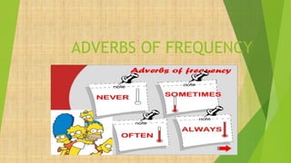 ADVERBS OF FREQUENCY
 