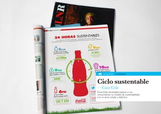 INFOGRAFÍA » LN REVISTA




Ciclo sustentable
—Coca Cola
Coca-Cola necesitaba explicar a sus
consumidores su modelo de sustentabilidad
con un aviso simple y didáctico.
 