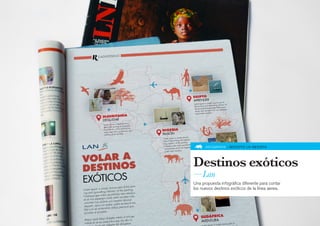 INFOGRAFÍA » BOCETO LN REVISTA




Destinos exóticos
—Lan
Una propuesta infográfica diferente para contar
los nuevos destinos exóticos de la línea aerea.
 