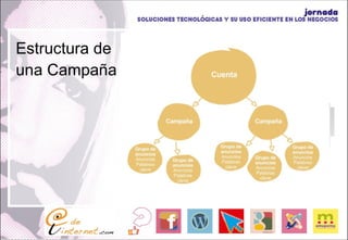 Estructura de  una Campaña 
