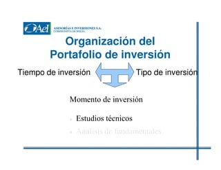 Organización del
Portafolio de inversión
Tiempo de inversión

Tipo de inversión

Momento de inversión
Estudios técnicos
Analisis de fundamentales

 