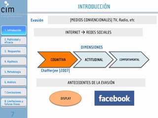 INTRODUCCIÓN
(MEDIOS CONVENCIONALES) TV, Radio, etc

Evasión
1. Introducción

INTERNET à REDES SOCIALES

2. Publicidad y
...