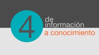4
    de
    información
    a conocimiento
 