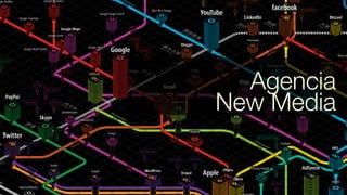 Agencia
New Media
 