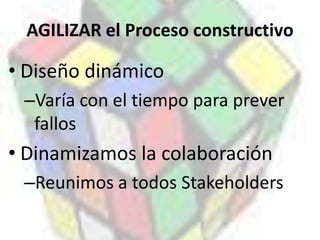 AGILIZAR el Proceso constructivoDiseño dinámicoVaría con el tiempo para prever fallosDinamizamos la colaboraciónReunimos a todos Stakeholders