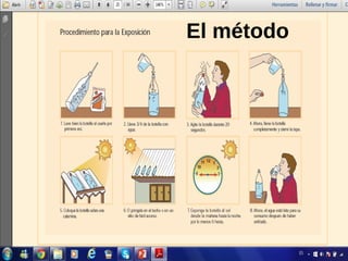 El método
 