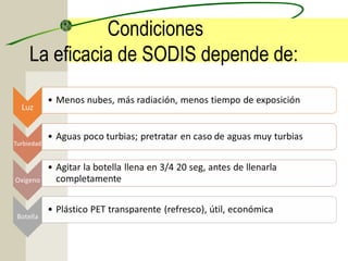 Condiciones
La eficacia de SODIS depende de:
 
